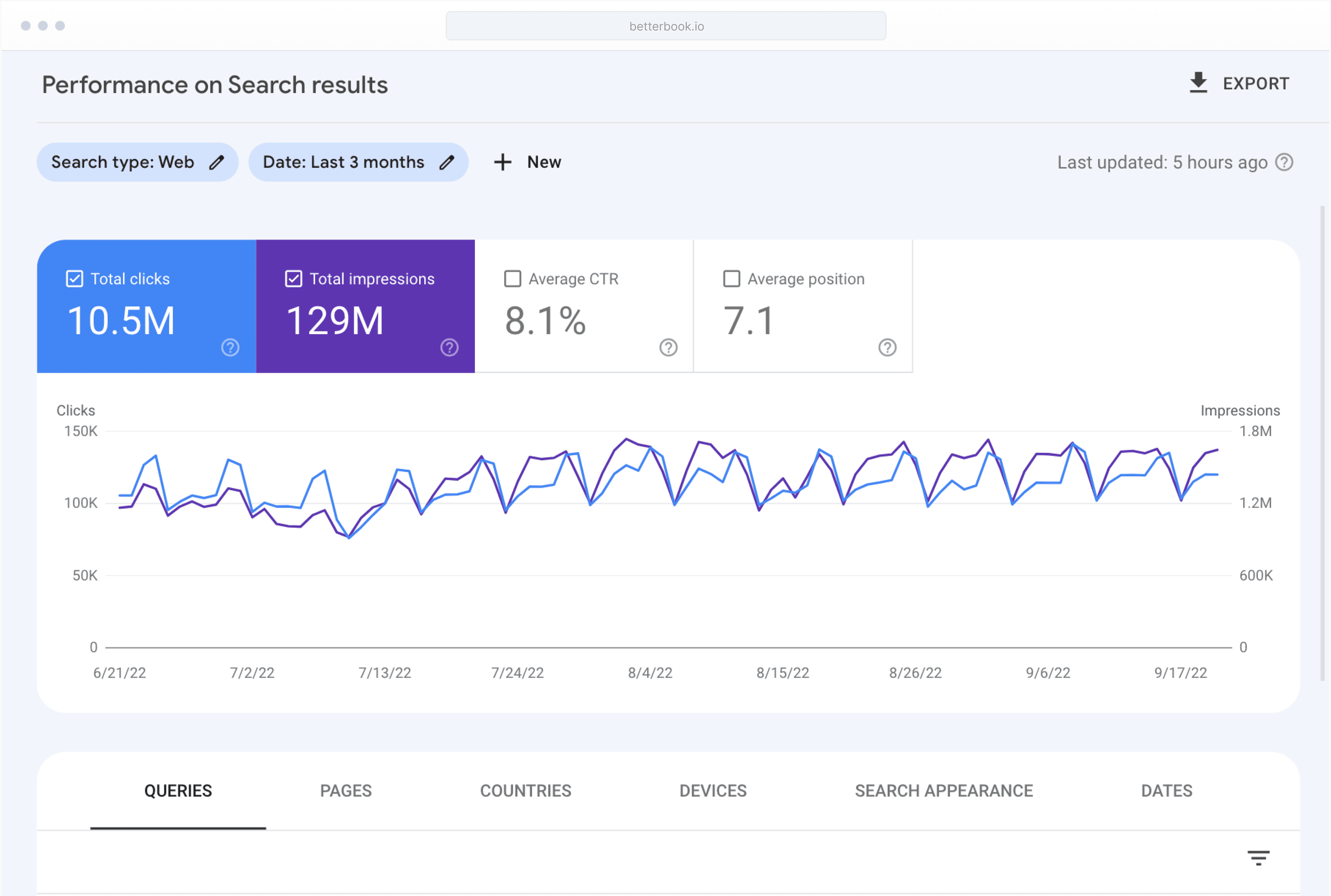 better book extension -stats